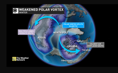 The climatological factors that will bring huge cold & snow to the U.S. and Europe